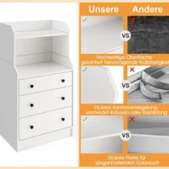 Kommode mit 3 Schubladen & Ablageflächen & Kippschutz Schubladenschrank Weiß