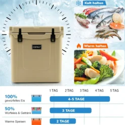 43L Kühlbox mit Rädern & Flaschenöffner & Teleskopgriff Isolierte Eistruhe Wärmebehälter