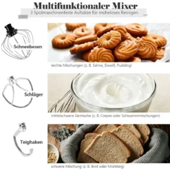 4,5 L Standmixer mit kippbarem Kopf multifunktionaler elektrischer Küchenmixer 34 x 18,5 x 32 cm Silber