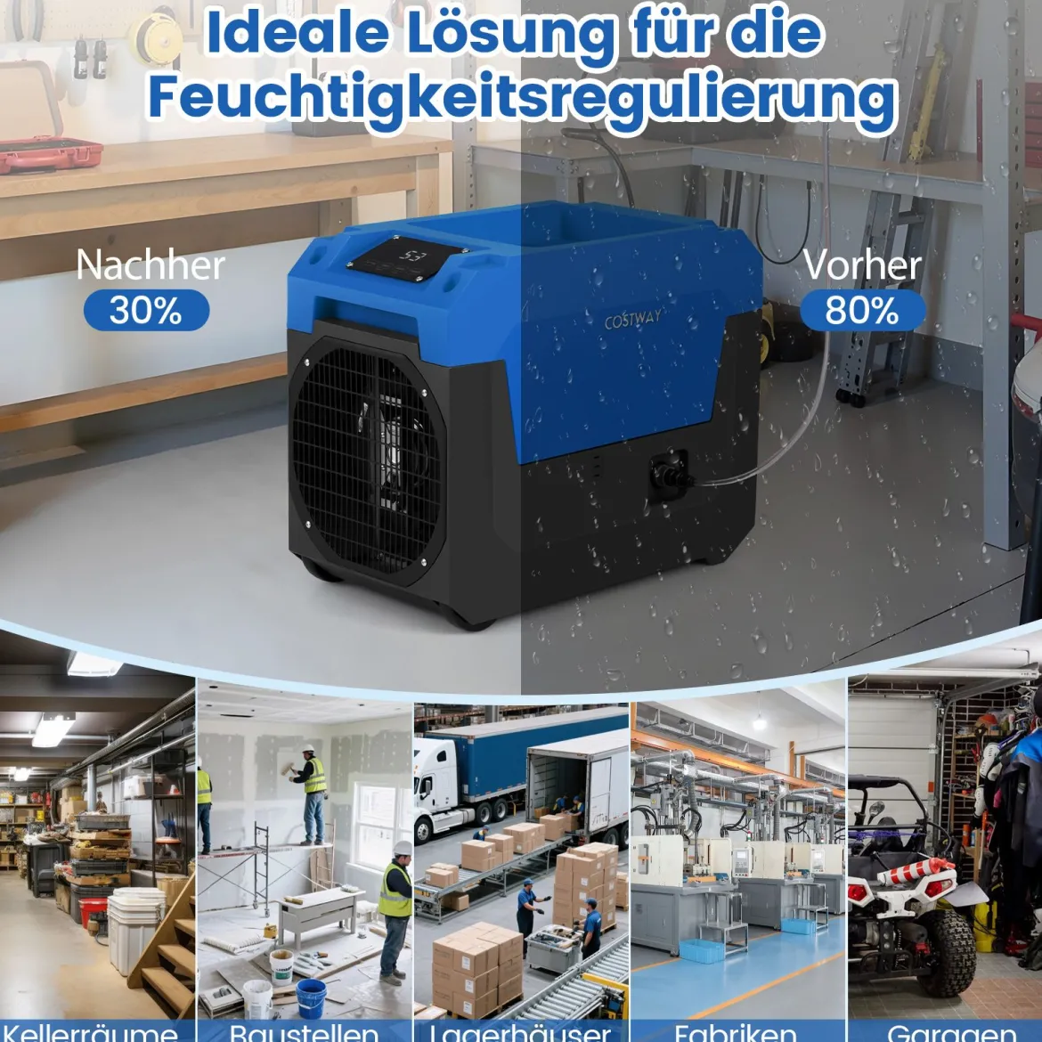 66 L/Tag Elektrischer Luftentfeuchter mit Ablaufschlauch & Pumpe Industrieller Bautrockner Blau