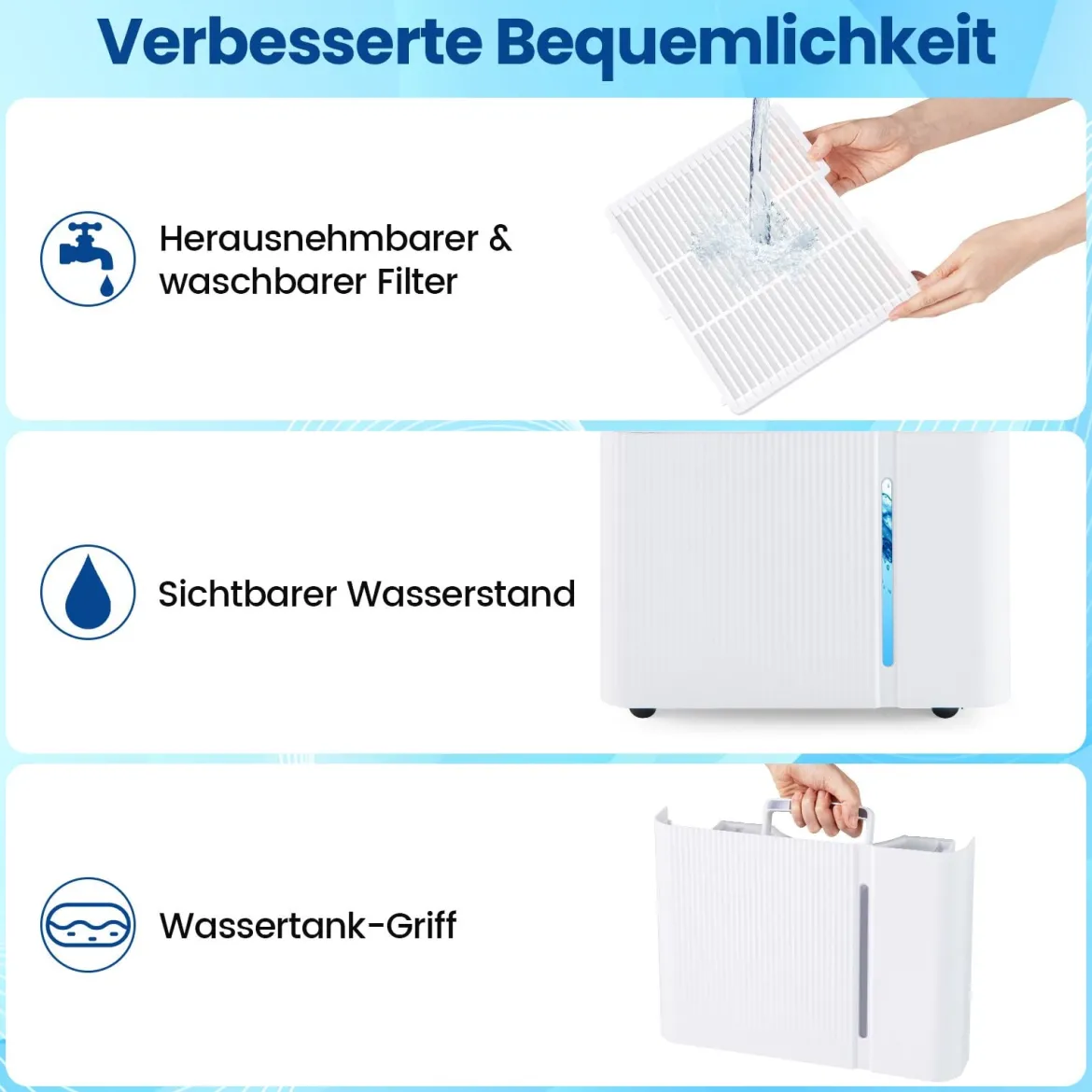 40 L/Tag Luftentfeuchter leiser Entfeuchter mit 3 Modi 24h Timer & Anzeige Raumentfeuchter Weiß