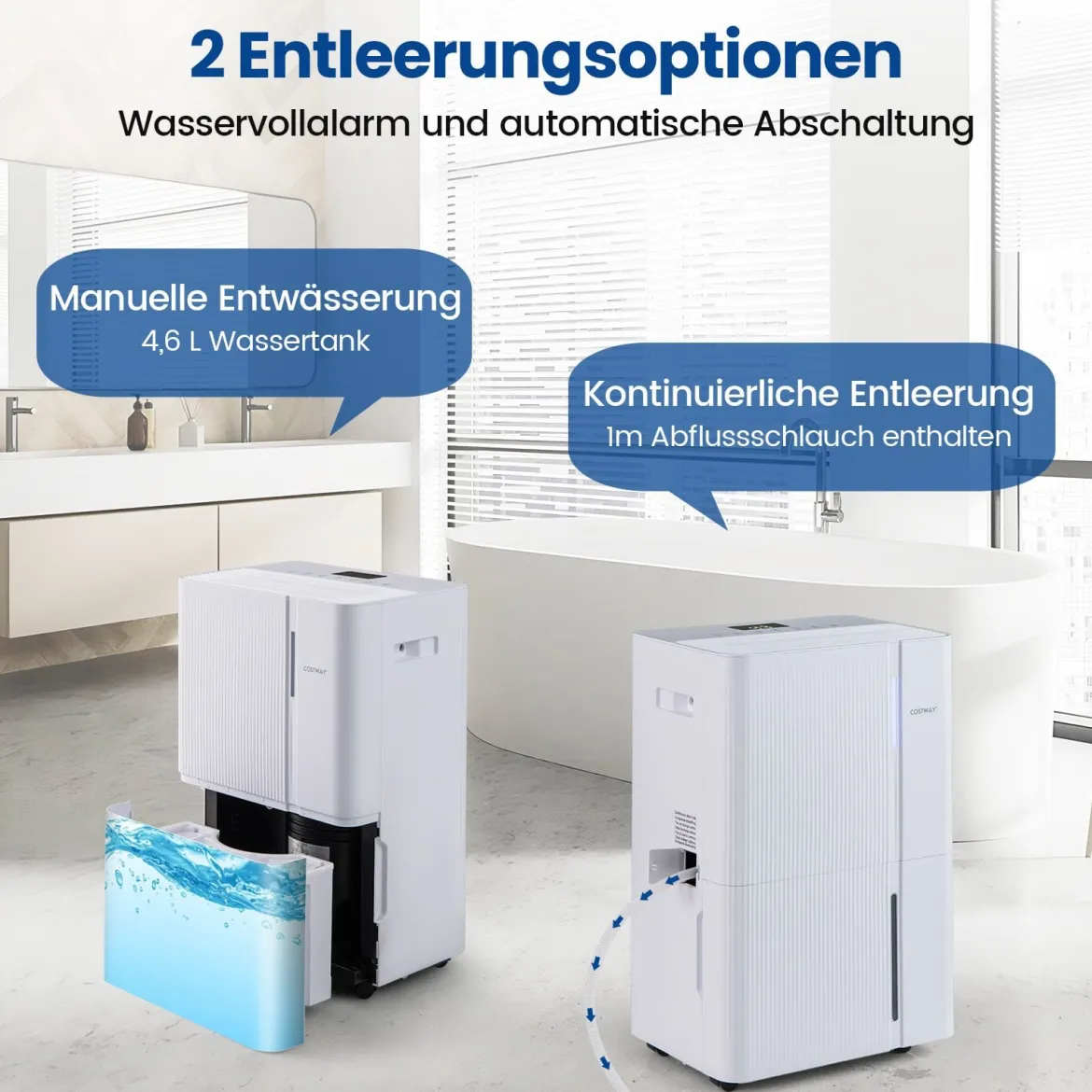 40 L/Tag Luftentfeuchter leiser Entfeuchter mit 3 Modi 24h Timer & Anzeige Raumentfeuchter Weiß