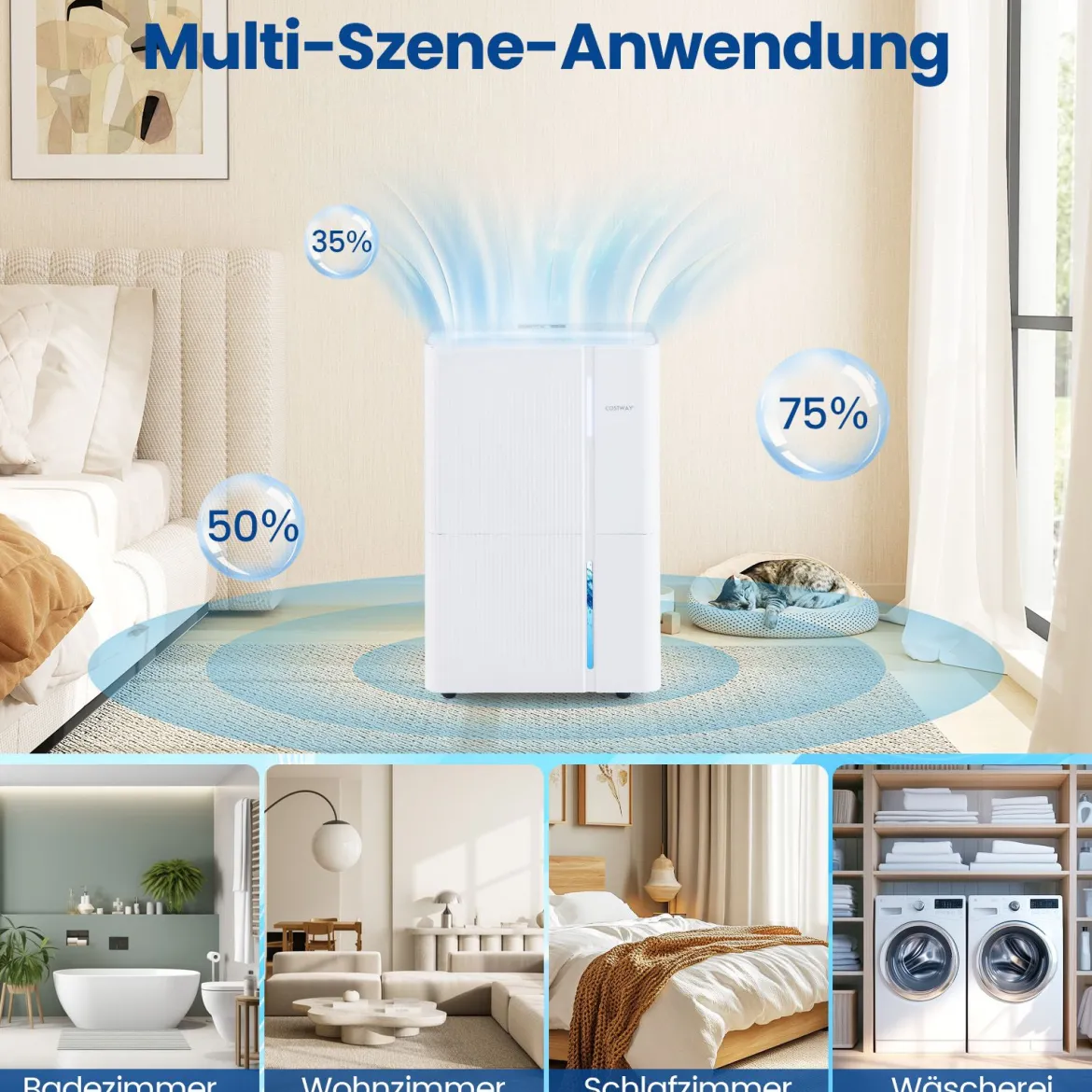 40 L/Tag Luftentfeuchter leiser Entfeuchter mit 3 Modi 24h Timer & Anzeige Raumentfeuchter Weiß