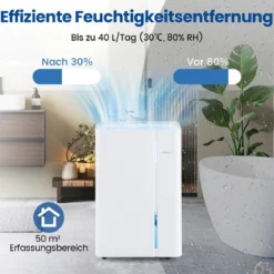 40 L/Tag Luftentfeuchter leiser Entfeuchter mit 3 Modi 24h Timer & Anzeige Raumentfeuchter Weiß