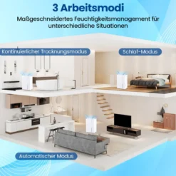 40 L/Tag Luftentfeuchter leiser Entfeuchter mit 3 Modi 24h Timer & Anzeige Raumentfeuchter Weiß