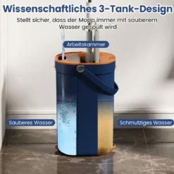2,4L Wischmopp & Eimersystem mit Auswringfunktion mit 6er Set Wiederverwendbare Mikrofaser-Pads Blau