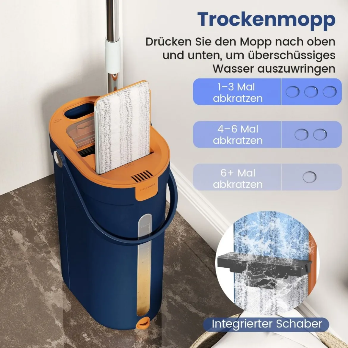 2,4L Wischmopp & Eimersystem mit Auswringfunktion mit 6er Set Wiederverwendbare Mikrofaser-Pads Blau
