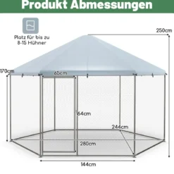 Metall Hühnerstall mit Drahtgeflecht & Abschließbarer Tür & Wasserdichter Abdeckung