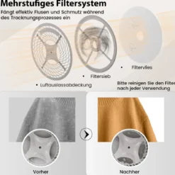 Mini Wäschetrockner 5KG mit 5 Programme bis zu 69℃ Ablufttrockner Trockner 800W