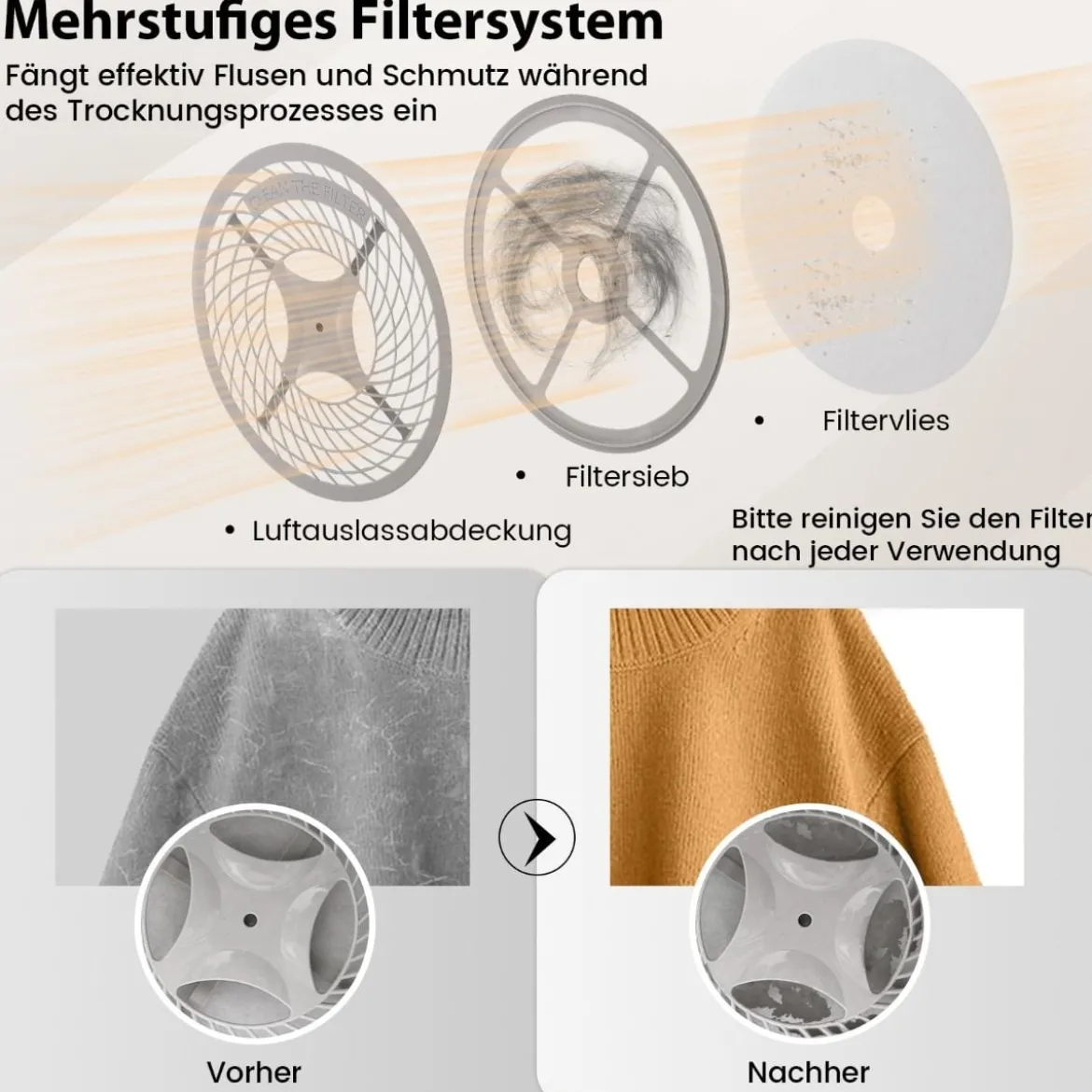 Mini Wäschetrockner 5KG mit 5 Programme bis zu 69℃ Ablufttrockner Trockner 800W