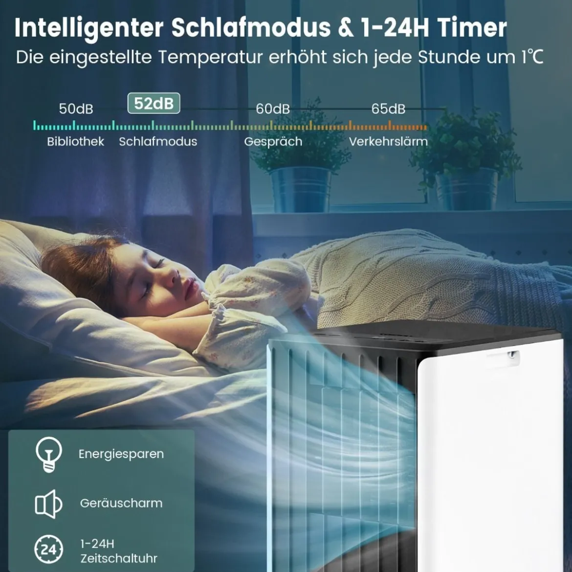 Mobiler Klimaanlagen 4-in-1 Klimagerät Kühl-&Lüfter-&Entfeuchtungs&Schlafmodus Fernbedienung 31 x 32 x 71,5 cm Weiß