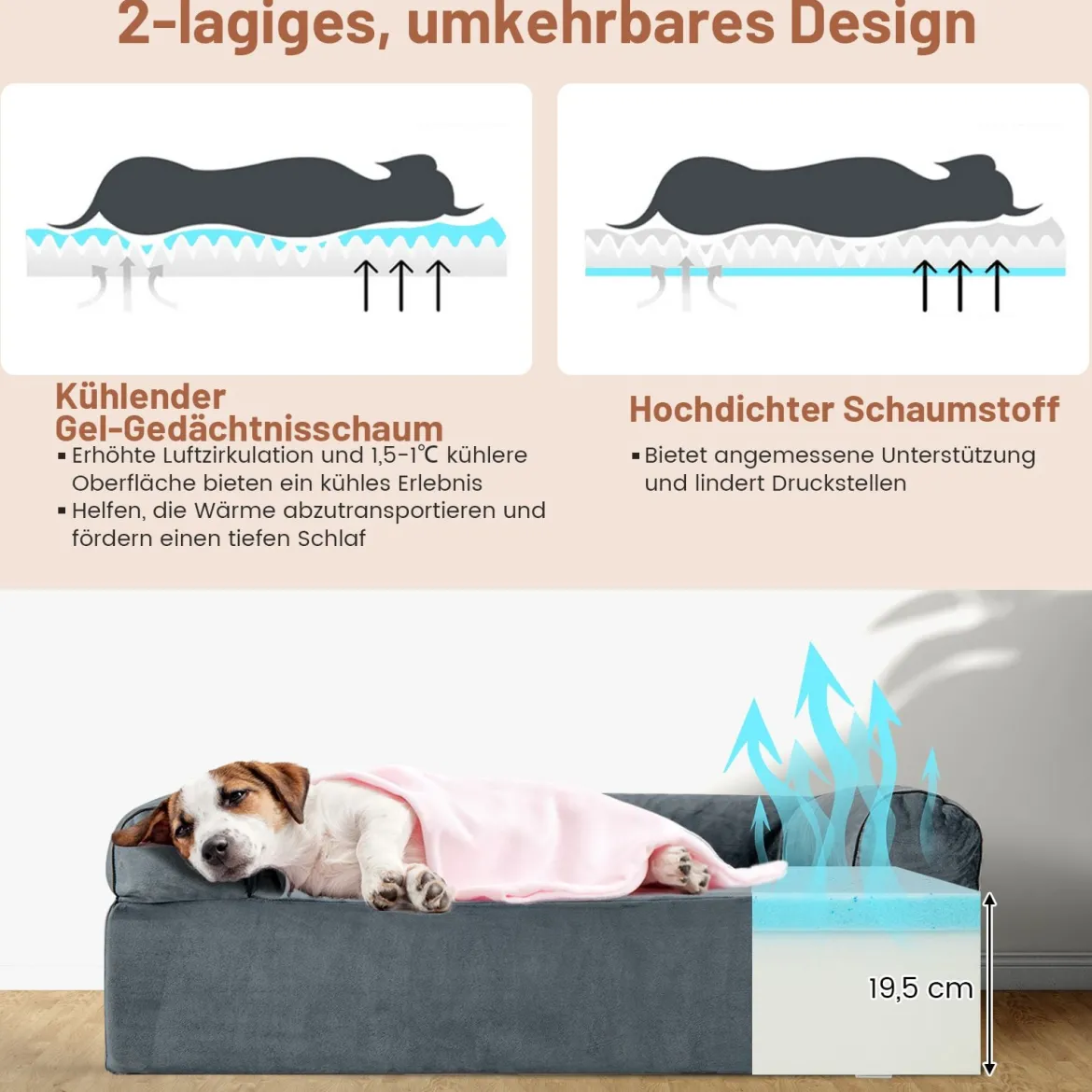 Orthopädisches Hundebett für Arthritis & ältere Hunde Haustierbett mit Kopfstütze abnehmbarer waschbarer Bezug Grau
