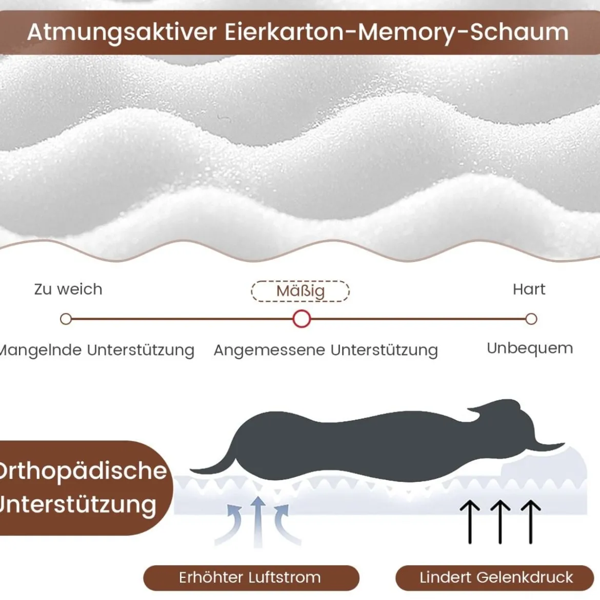 Orthopädisches Hundebett für große Hunde mit Memory-Schaum-Unterstützung & abnehmbarem Bezug Grau