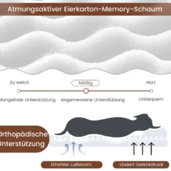 Orthopädisches Hundebett für große Hunde mit Memory-Schaum-Unterstützung & abnehmbarem Bezug Beige