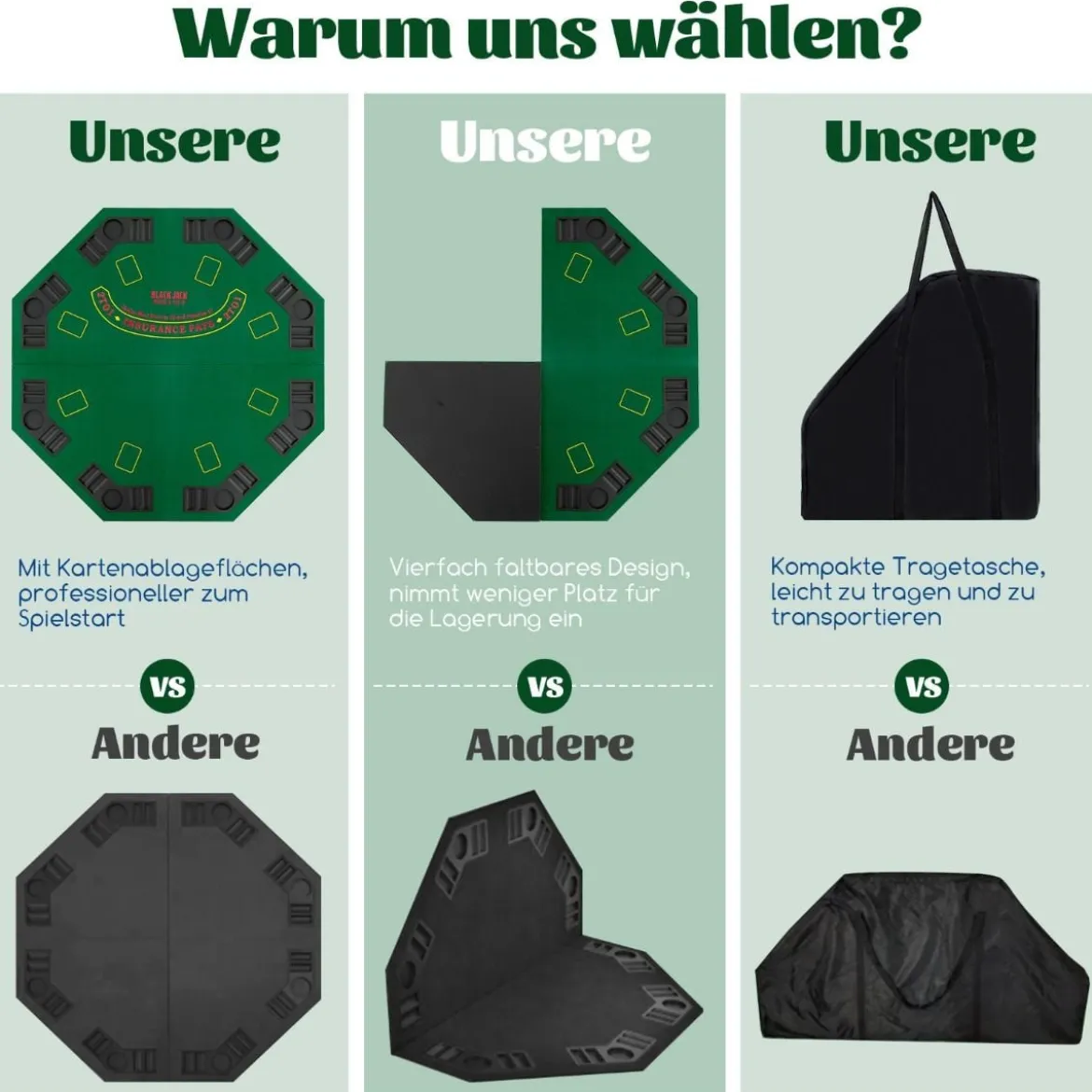 Pokermatte 120 x 120 cm Texas Holdem Pokertisch-Auflage faltbar für 8 Spieler mit Getränkehaltern Grün