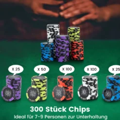 Pokerset mit 300 Laser-Chips & Spielkarten & 5 Würfeln & 3 Händler-Chips & 2 Schlüsseln Pokerkoffer