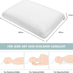 Rückstellschaum-Kissen belüftetes bequemes ergonomisches Kissen 60 x 40 x 13 cm Weiß