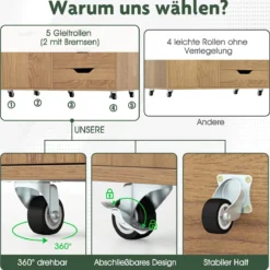 Rollcontainer mit 5 Schubladen & Schrank Mobiler Aktenschrank Schubladenschrank Bürocontainer Natur