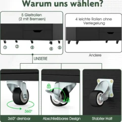 Rollcontainer mit 5 Schubladen & Schrank Mobiler Aktenschrank Schubladenschrank Bürocontainer Schwarz