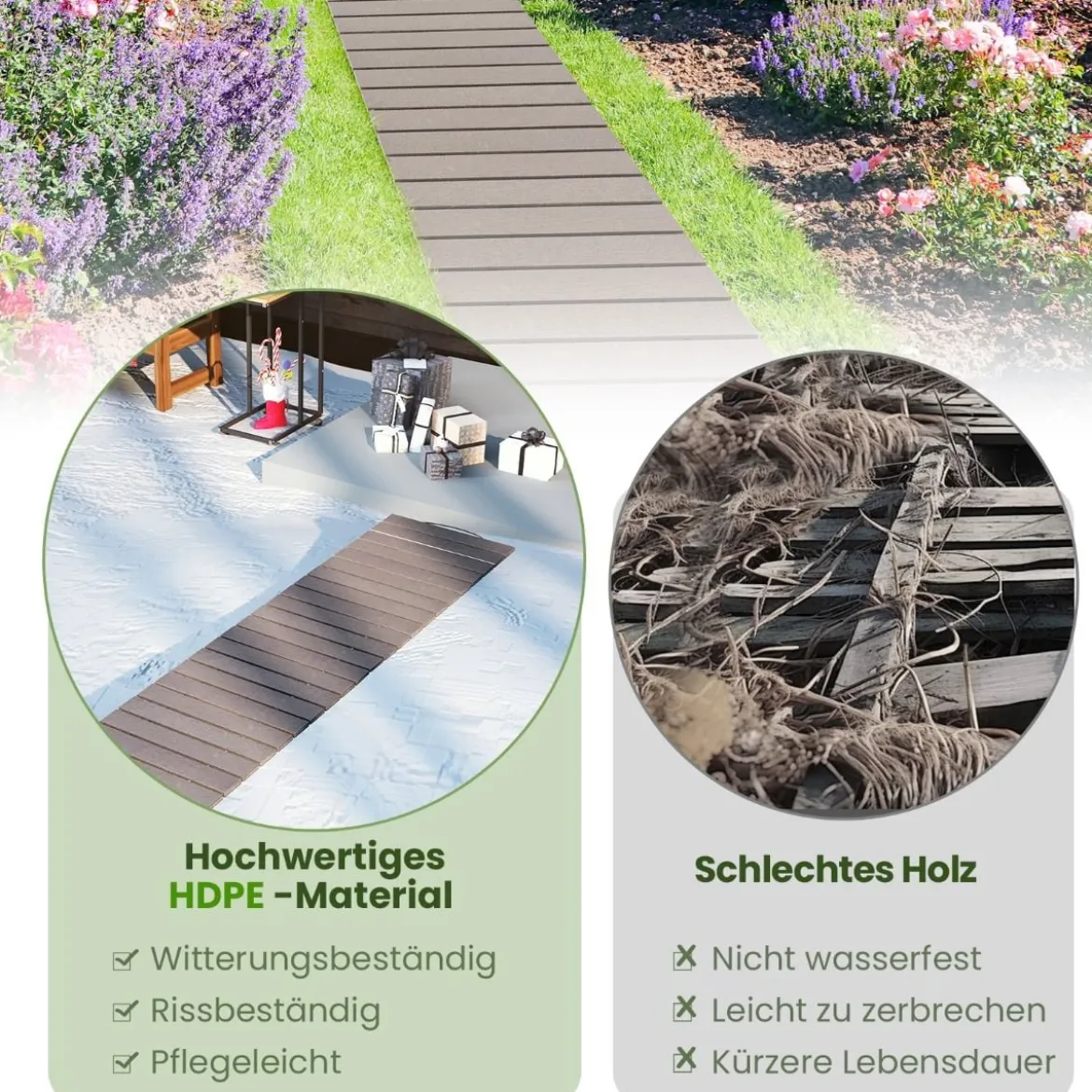 Rollweg aus HDPE 242 x 55cm Gehweg ausrollbar Gartenweg wetterfest Gehwegplatte Trittplatte für Hochzeit Grau