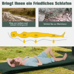 Selbstaufblasende Isomatte 7,6 cm Dicke Campingmatratze mit Eingebautem Ventil Grün