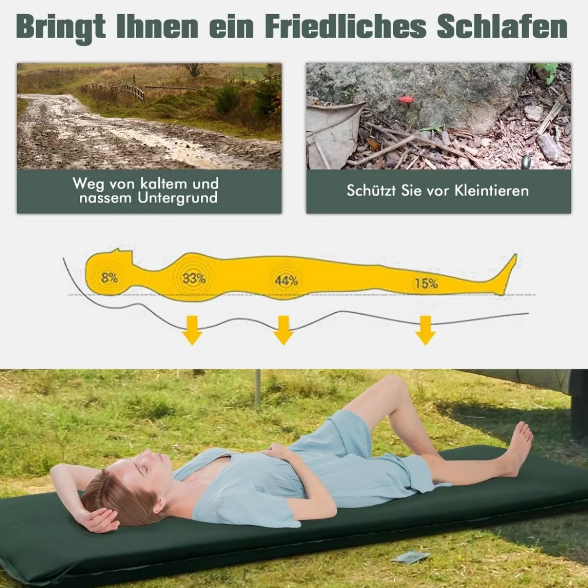 Selbstaufblasende Isomatte 7,6 cm Dicke Campingmatratze mit Eingebautem Ventil Grün