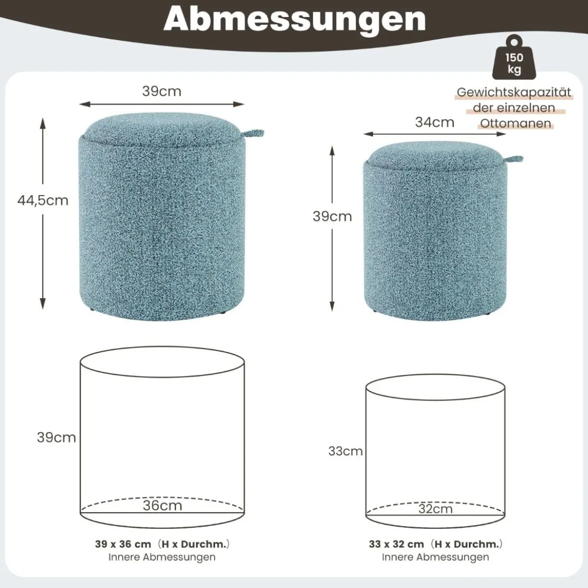 Sitzhocker 2er Set runder Fußhocker mit Stauraum & wendbarem Deckel Blau