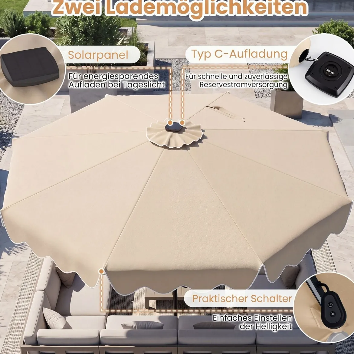Sonnenschirm 270 cm mit Led-Solar-Beleuchtung Windfester Marktschirm mit 8 Rippen Grau/Beige