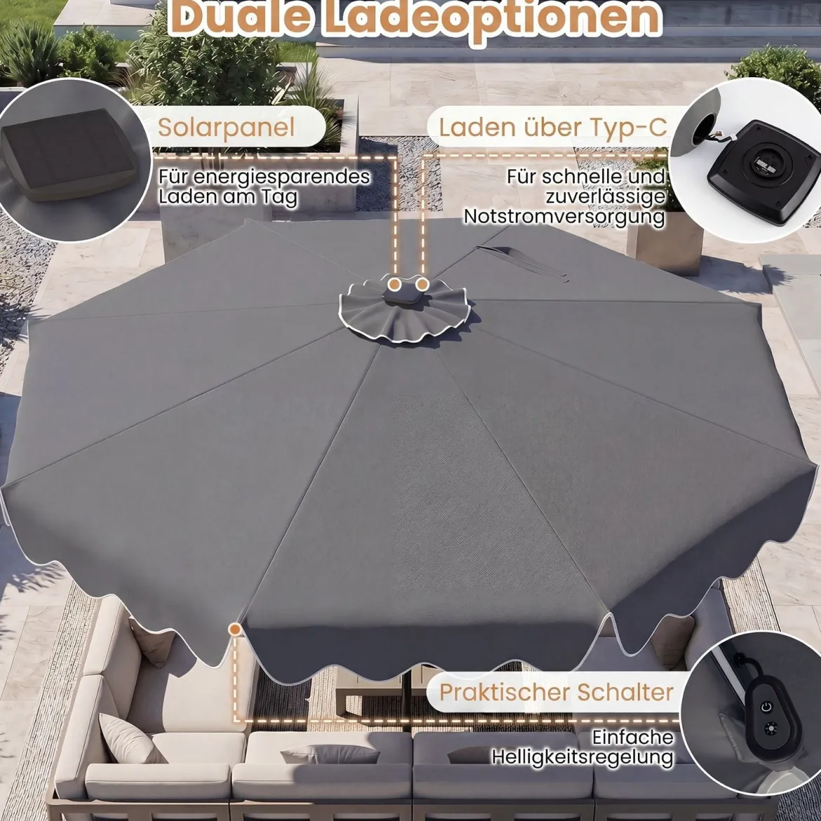 Sonnenschirm 270 cm mit Led-Solar-Beleuchtung Windfester Marktschirm mit 8 Rippen Grau/Beige