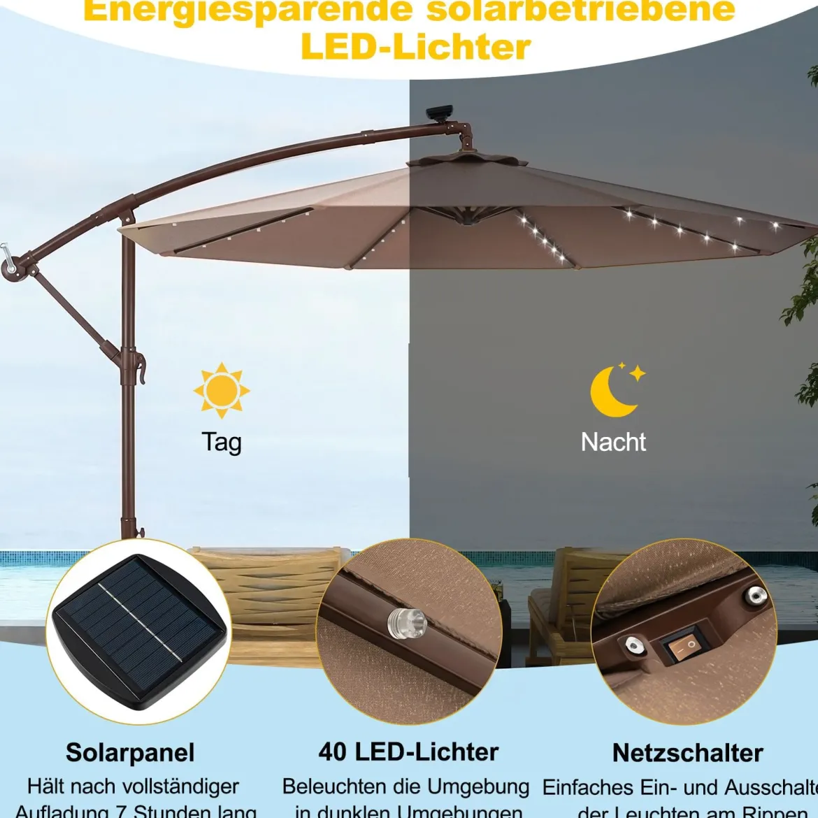 Sonnenschirm mit 40 Solar-LED-Leuchten & Kurbel Ampelschirm Gartenschirm Marktschirm