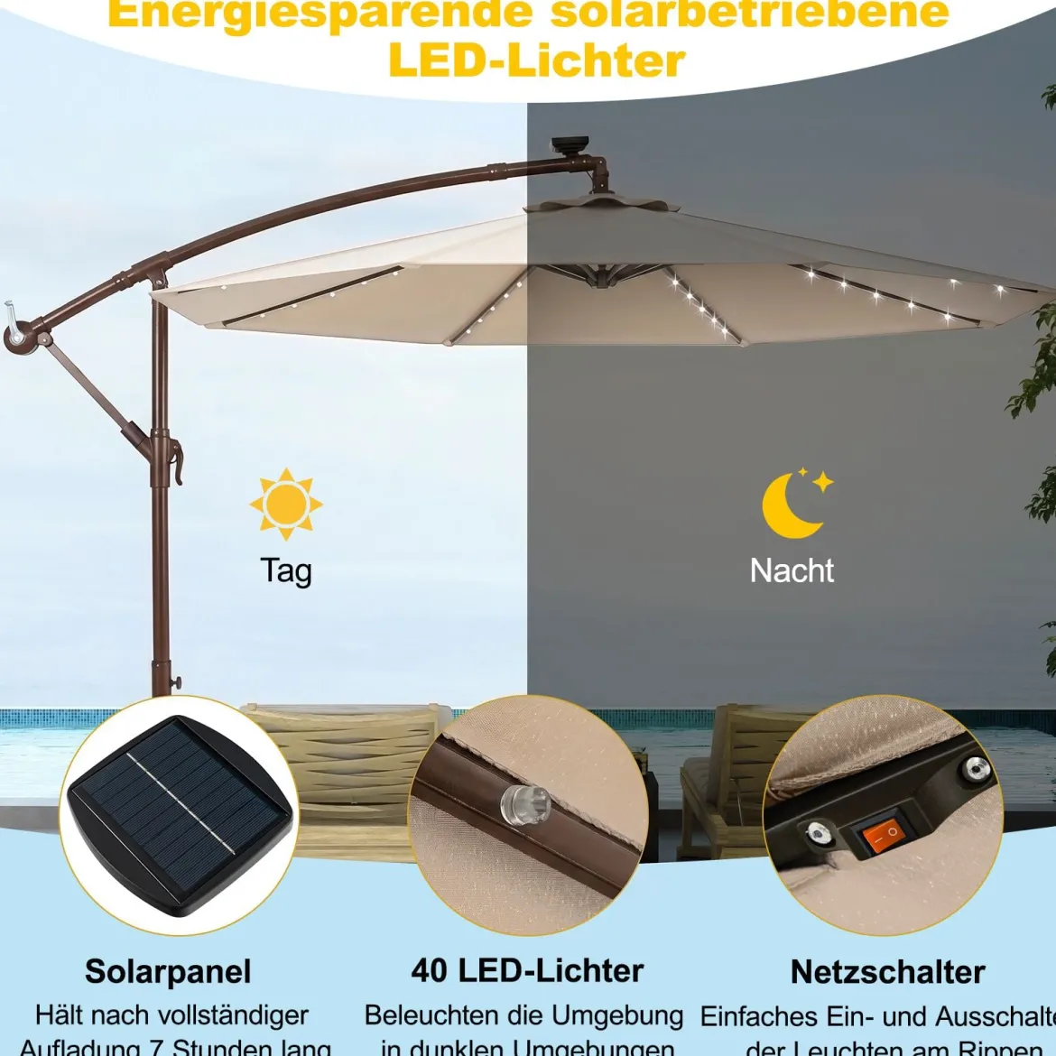 Sonnenschirm mit 40 Solar-LED-Leuchten & Kurbel Ampelschirm Gartenschirm Marktschirm