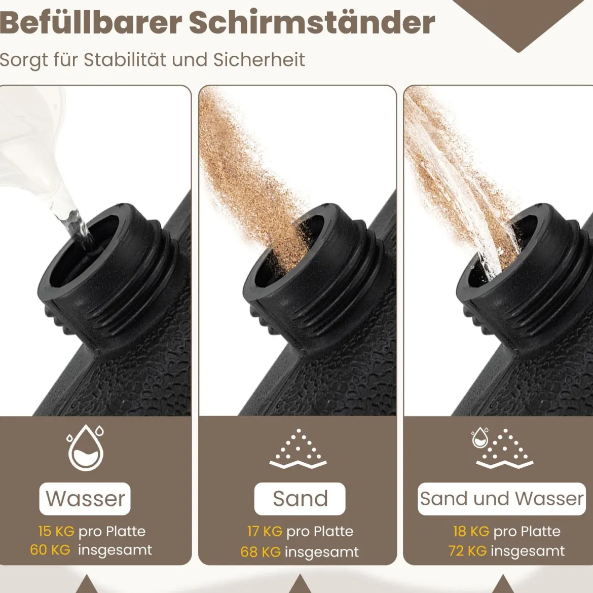 Sonnenschirmständer 60 L / 68 kg befüllbar mit Wasser oder Sand Schwarz 50 x 50 cm