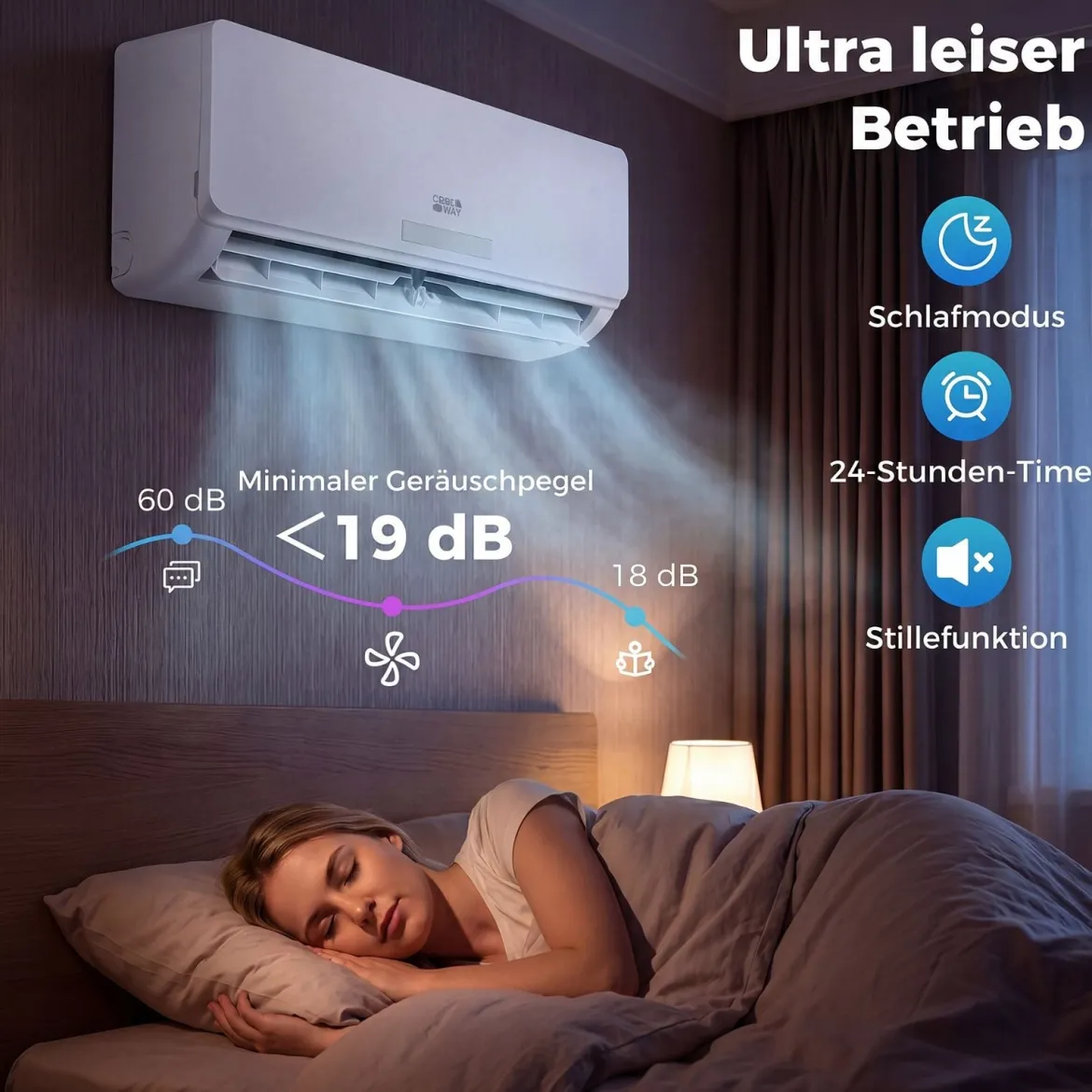 Split Klimaanlage 12000BTU (3,4 kW) mit Heizfunktion Klimasplittgeräte leise mit Kältemittel R32 & Montagematerial