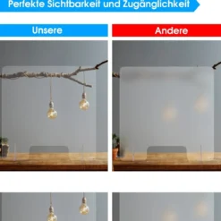 Spuckschutz Plexiglas Thekenaufsatz Acrylglas Schutzwand Hustenschutzschild Transparent
