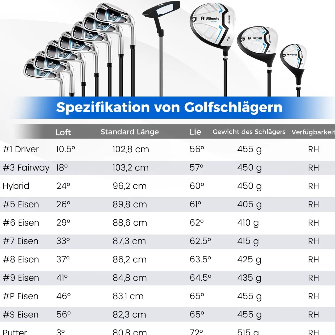 15 teilges Komplett Golfschläger Set Golf Set mit Golftasche & Regenhaube Weiß