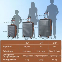 3-teiliges Kofferset Hartschalen Kofferset mit TSA-Schloss Teleskop-Aluminiumgriff & 4 Rollen Grau