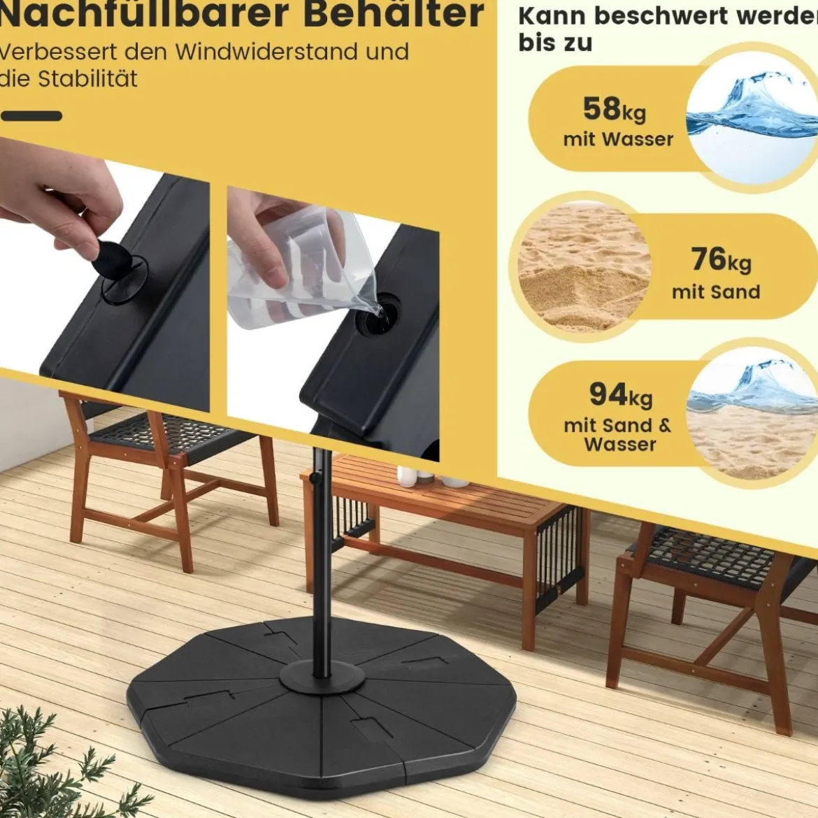 4 tlg. Befüllbarer Schirmständer Quadratische Grundplatten mit 94 kg Tragkraft Schwarz