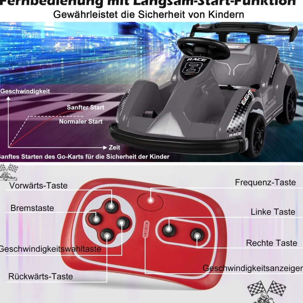 6V Elektro Gokart mit Musik & Soundeffekte & Vorwärts- und Rückwärtsfunktion Schwarz