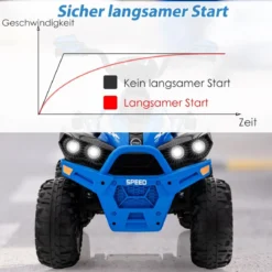 12V Elektro Kinderquad mit Musik Hupe und LED Scheinwerfer Elektroquad Blau