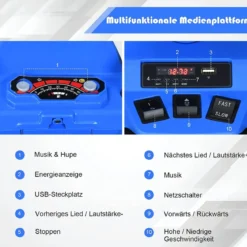 12V Elektro Kinderquad mit Scheinwerfer Mini Elektroquad mit Musik & Hupe 4 Räder Kinder Quad 2,8-5 km/h für Kinder ab 3 Jahren Blau