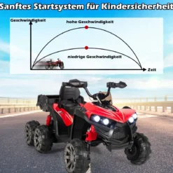 12V Elektro Kinderquad mit Stauraum & LED-Lichtern Mini Elektroquad 3-6 km/h Rot