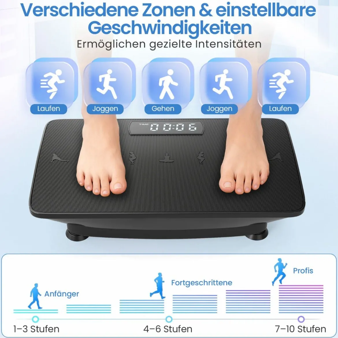 Vibrationsplatte Rüttelplatte mit Schwerkraftsensor & Fernbedienung Vibrationstrainer Schwarz/Grau