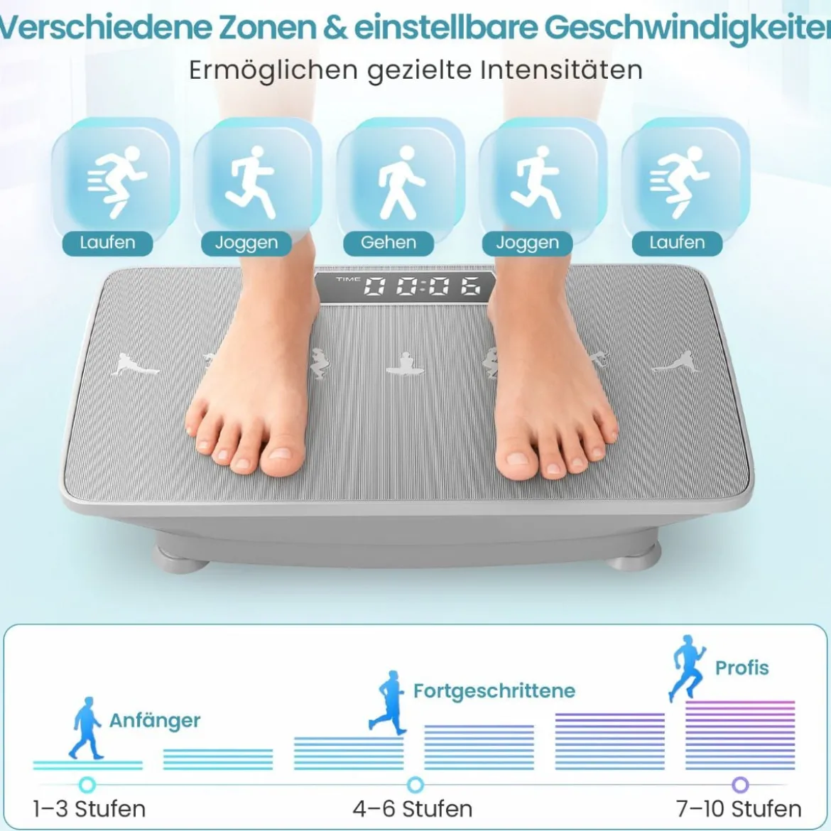 Vibrationsplatte Rüttelplatte mit Schwerkraftsensor & Fernbedienung Vibrationstrainer Schwarz/Grau