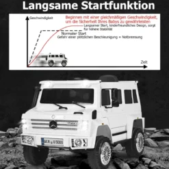 12V Kinderauto mit 2,4G Fernbedienung & 2 Geschwindigkeiten