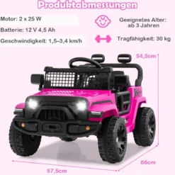 12V Kinder Elektroato Elektro Kinderauto mit Fernbedienung & Musik & Hupe & LED-Lichter Rosa