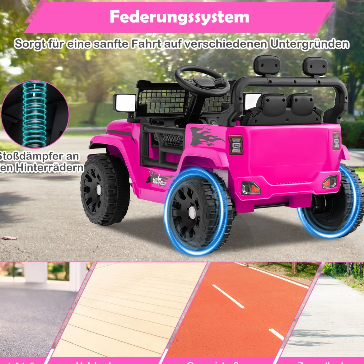 12V Kinder Elektroato Elektro Kinderauto mit Fernbedienung & Musik & Hupe & LED-Lichter Rosa