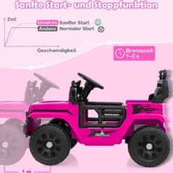 12V Kinder Elektroato Elektro Kinderauto mit Fernbedienung & Musik & Hupe & LED-Lichter Rosa