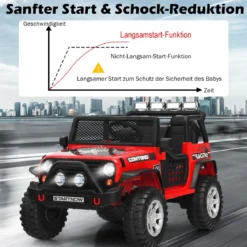 12V Kinder Elektroauto mit Fernbedienung & Licht & Musik Elektrisches Kinderfahrzeug