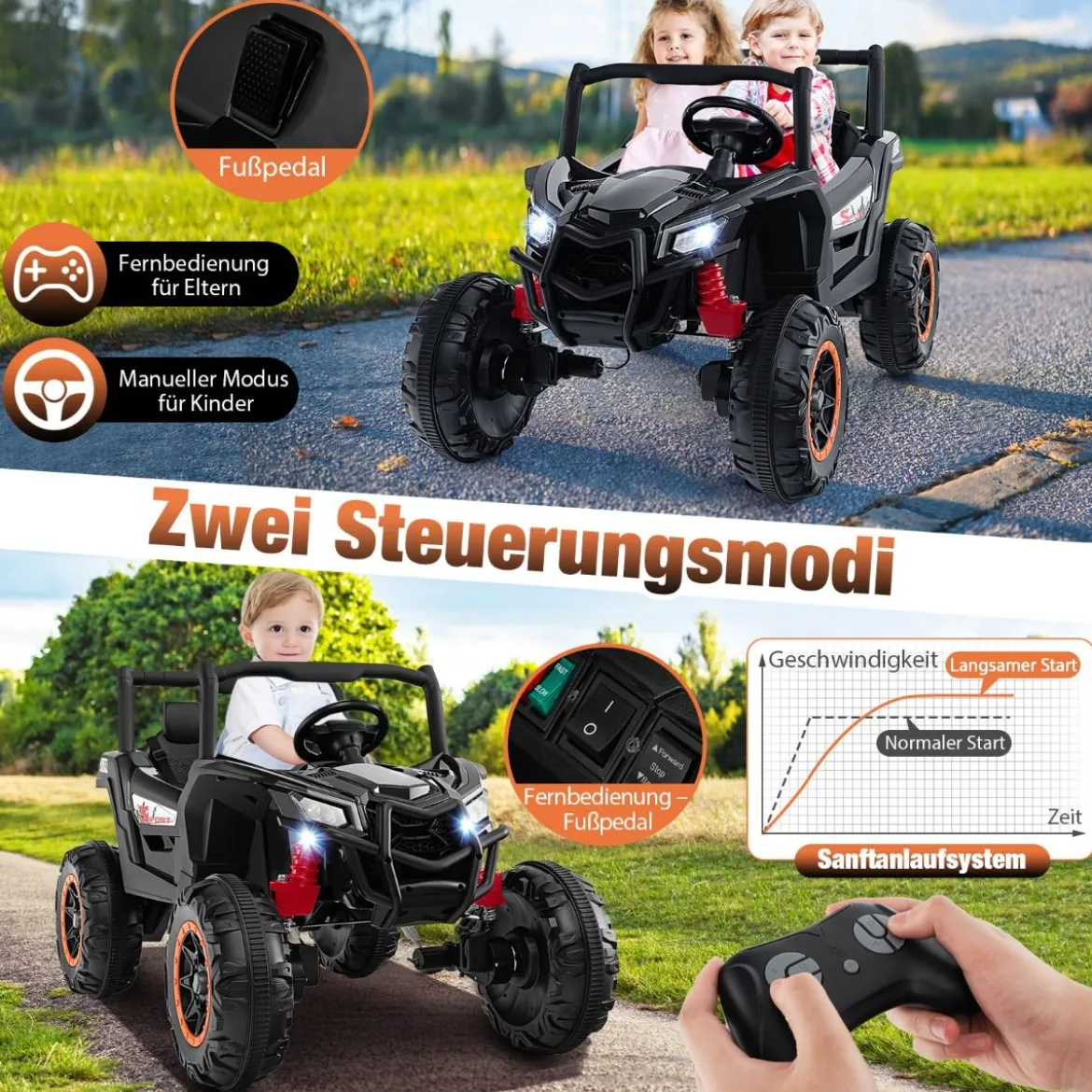 24V Kinder Elektroauto mit Fernbedienung 2-Sitzer Elektrisch Kinderauto Elektrofahrzeug Schwarz