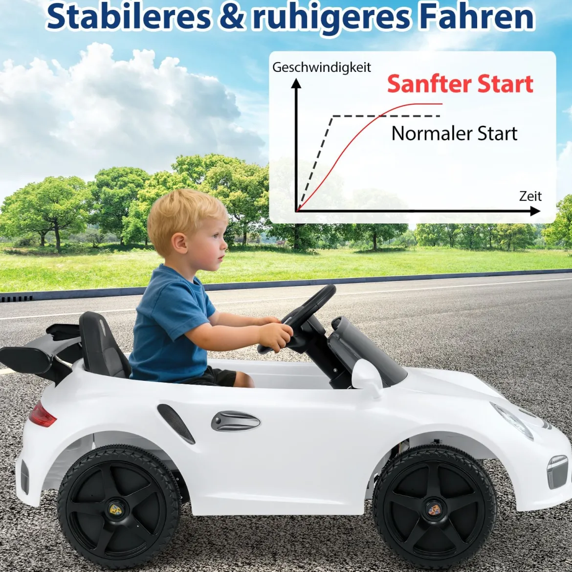 12V Kinder Elektroauto mit Fernbedienung & Soft-Start Lizenzierter Porsche Elektrofahrzeug Weiß